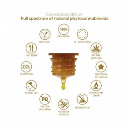 CBD_schema.jpg