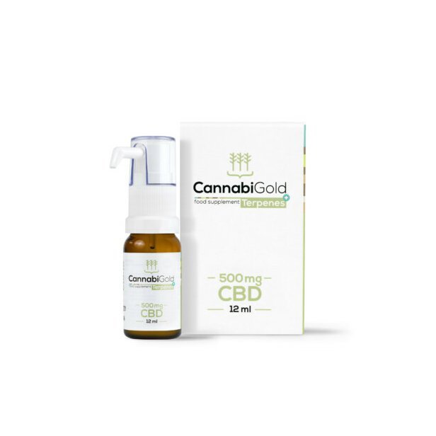 CannabiGold_terpenes_5.jpg