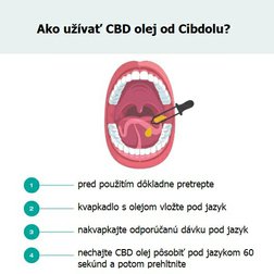 cibdol _uzivanie_sk.jpg