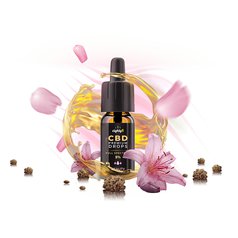 Eighty8 CBD kvapky Beauty - 5%