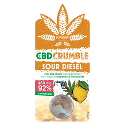 Euphoria_cbd_crumble_sour_diesel.png