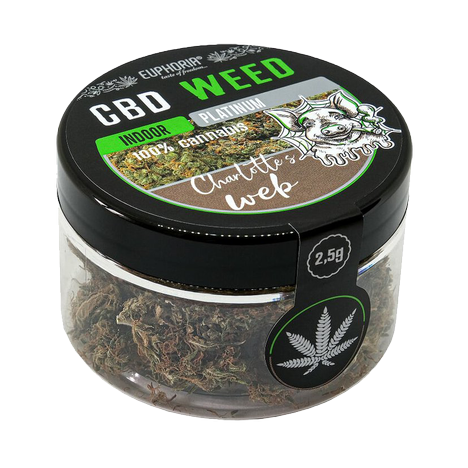 Euphoria_cbd_weed_charlottes_wep_2_5g_png.png