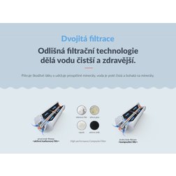 Ionia_SM_S_230_TL_Ionizator_vody_filtry_830_617.jpg